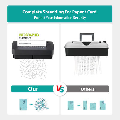 C220P 6 folhas Trincador comercial de papel de corte cruzado 13L Trincador de papel de papel de papel